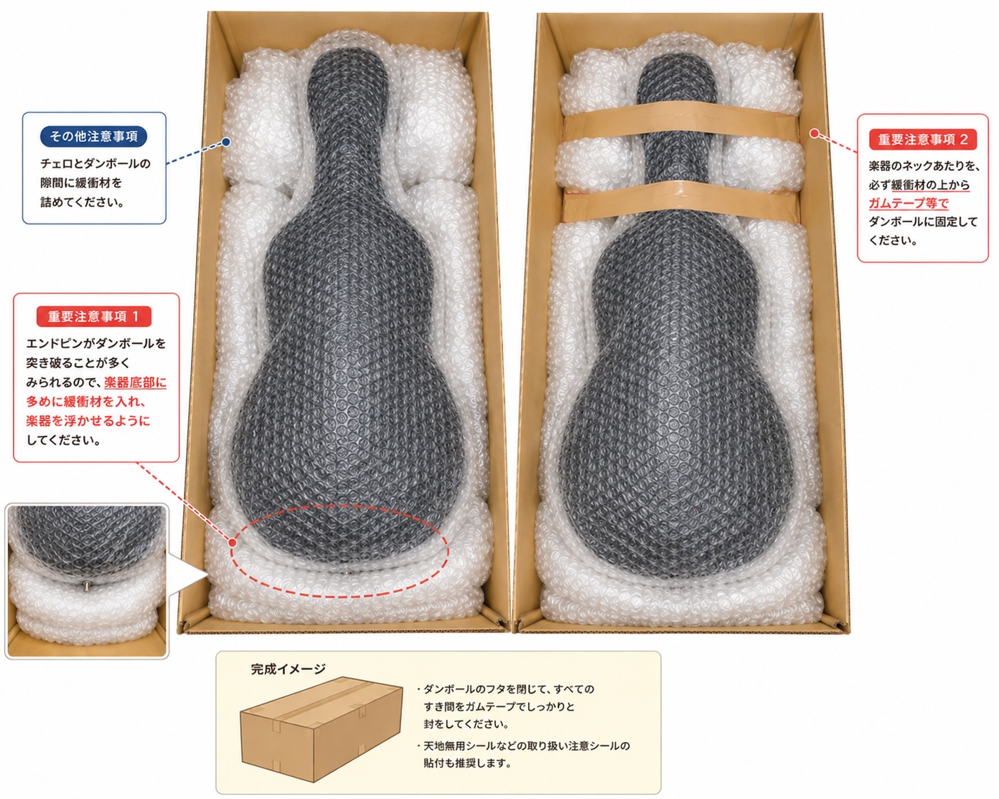 チェロの梱包